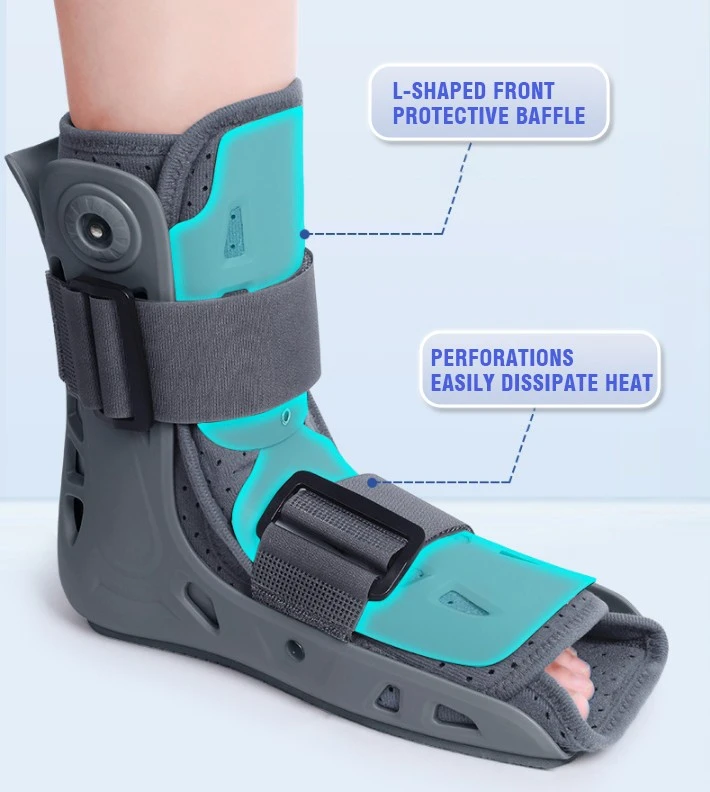 Gypsum walking boots